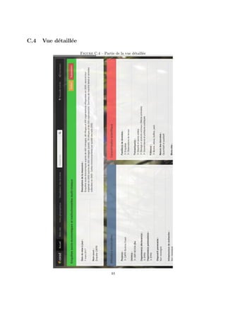 C.4 Vue détaillée
Figure C.4 – Partie de la vue détaillée
44
 