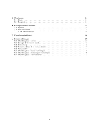 5 Conclusion 34
5.1 Bilan . . . . . . . . . . . . . . . . . . . . . . . . . . . . . . . . . . . . . . . . . . . . . . . . 34
5.2 Perspectives . . . . . . . . . . . . . . . . . . . . . . . . . . . . . . . . . . . . . . . . . . . . 34
A Configuration du serveur 35
A.1 Système . . . . . . . . . . . . . . . . . . . . . . . . . . . . . . . . . . . . . . . . . . . . . . 35
A.2 Base de données . . . . . . . . . . . . . . . . . . . . . . . . . . . . . . . . . . . . . . . . . 35
A.2.1 Droits et rôles . . . . . . . . . . . . . . . . . . . . . . . . . . . . . . . . . . . . . . 35
B Planning prévisionnel 36
C Sources et images 37
C.8 Chord diagram : sources . . . . . . . . . . . . . . . . . . . . . . . . . . . . . . . . . . . . . 37
C.1 Exemple de document Excel . . . . . . . . . . . . . . . . . . . . . . . . . . . . . . . . . . . 41
C.2 Datacatalog . . . . . . . . . . . . . . . . . . . . . . . . . . . . . . . . . . . . . . . . . . . . 42
C.3 Nouveau schéma de la base de données . . . . . . . . . . . . . . . . . . . . . . . . . . . . . 43
C.4 Vue détaillée . . . . . . . . . . . . . . . . . . . . . . . . . . . . . . . . . . . . . . . . . . . 44
C.5 Chord diagram : Types-Thématiques . . . . . . . . . . . . . . . . . . . . . . . . . . . . . . 45
C.6 Chord diagram : Thématiques-Thématiques . . . . . . . . . . . . . . . . . . . . . . . . . . 46
C.7 Chord diagram : Filières-Filières . . . . . . . . . . . . . . . . . . . . . . . . . . . . . . . . 47
4
 