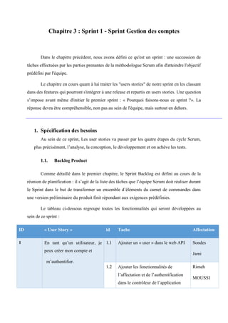 Chapitre 3 : Sprint 1 - Sprint Gestion des comptes
Dans le chapitre précédent, nous avons défini ce qu'est un sprint : une succession de
tâches effectuées par les parties prenantes de la méthodologue Scrum afin d'atteindre l'objectif
prédéfini par l'équipe.
Le chapitre en cours quant à lui traiter les "users stories" de notre sprint en les classant
dans des features qui pourront s'intégrer à une release et repartis en users stories. Une question
s’impose avant même d'initier le premier sprint : « Pourquoi faisons-nous ce sprint ?». La
réponse devra être compréhensible, non pas au sein de l'équipe, mais surtout en dehors.
1. Spécification des besoins
Au sein de ce sprint, Les user stories va passer par les quatre étapes du cycle Scrum,
plus précisément, l’analyse, la conception, le développement et on achève les tests.
1.1. Backlog Product
Comme détaillé dans le premier chapitre, le Sprint Backlog est défini au cours de la
réunion de planification : il s’agit de la liste des tâches que l’équipe Scrum doit réaliser durant
le Sprint dans le but de transformer un ensemble d’éléments du carnet de commandes dans
une version préliminaire du produit finit répondant aux exigences prédéfinies.
Le tableau ci-dessous regroupe toutes les fonctionnalités qui seront développées au
sein de ce sprint :
ID « User Story » id Tache Affectation
1 En tant qu’un utilisateur, je
peux créer mon compte et
m’authentifier.
1.1 Ajouter un « user » dans le web API Sondes
Jami
1.2 Ajouter les fonctionnalités de
l’affectation et de l’authentification
dans le contrôleur de l’application
Rimeh
MOUSSI
 