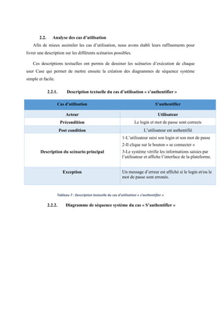 2.2. Analyse des cas d’utilisation
Afin de mieux assimiler les cas d’utilisation, nous avons établi leurs raffinements pour
livrer une description sur les différents scénarios possibles.
Ces descriptions textuelles ont permis de dessiner les scénarios d’exécution de chaque
user Case qui permet de mettre ensuite la création des diagrammes de séquence système
simple et facile.
2.2.1. Description textuelle du cas d’utilisation « s’authentifier »
Cas d’utilisation S’authentifier
Acteur Utilisateur
Précondition Le login et mot de passe sont corrects
Post condition L’utilisateur est authentifié
Description du scénario principal
1-L’utilisateur saisi son login et son mot de passe
2-Il clique sur le bouton « se connecter »
3-Le système vérifie les informations saisies par
l’utilisateur et affiche l’interface de la plateforme.
Exception Un message d’erreur est affiché si le login et/ou le
mot de passe sont erronés.
Tableau 7 : Description textuelle du cas d’utilisation « s’authentifier »
2.2.2. Diagramme de séquence système du cas « S’authentifier »
 