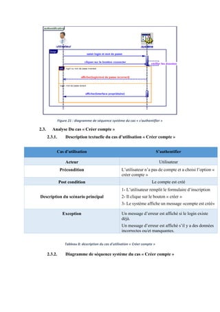 Figure 21 : diagramme de séquence système du cas « s'authentifier »
2.3. Analyse Du cas « Créer compte »
2.3.1. Description textuelle du cas d’utilisation « Créer compte »
Cas d’utilisation S’authentifier
Acteur Utilisateur
Précondition L’utilisateur n’a pas de compte et a choisi l’option «
créer compte »
Post condition Le compte est créé
Description du scénario principal
1- L’utilisateur remplit le formulaire d’inscription
2- Il clique sur le bouton « créer »
3- Le système affiche un message «compte est créé»
Exception Un message d’erreur est affiché si le login existe
déjà.
Un message d’erreur est affiché s’il y a des données
incorrectes ou/et manquantes.
Tableau 8: description du cas d'utilisation « Créer compte »
2.3.2. Diagramme de séquence système du cas « Créer compte »
 