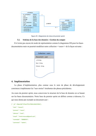 1
0..1
possède
utilisateur
-
-
-
-
-
-
-
-
id_utilisateur
nom
prenom
adresse
email
num_telphone
login
mot_de_passe
: String
: string
: String
: String
: String
: int
: String
: String
+
+
+
GetCurrentUser ()
createUser ()
DeleteUser ()
compte
-
-
login
password
: String
: String
+
+
+
GetCurrentUser ()
CreateUser ()
Deleate ()
Figure 25 : Diagramme de classe de premier sprint
3.2. Schéma de la base des données : Gestion du compte
Il n’existe pas encore de mode de représentation comme le diagramme ER pour les bases
documentaires mais on pourrait modéliser notre collection <<users>> de la façon suivante :
4. Implémentation
La phase d’implémentation, plus connue sous le nom de phase de développement
consistera à implémenter les "user stories" résultantes des phases précédentes.
Au cours du premier sprint, nous concevrons la structure de la base de données en se basant
sur les bases documentaires. Notre base du premier sprint est définie comme ci-dessous, Ce
qui nous donne par exemple un document user :
{ "_id" : ObjectId("574aa7f15c70661c06d15fdb"),
"nom" : "moussi",
"prenom" : "azouz",
"adresse" : "tunis",
"email" : "rimeh.moussi@gmail.com",
"numtelph" : "58888555",
"username" : "admin",
_id: String
Nom : String
Prénom : String
…
Document : user
Collection : users
 