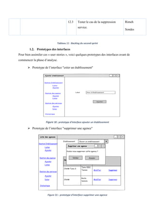 12.3 Tester le cas de la suppression
service.
Rimeh
Sondes
Tableau 11 : Backlog du second sprint
1.2. Prototypes des interfaces
Pour bien assimiler ces « user stories », voici quelques prototypes des interfaces avant de
commencer la phase d’analyse.
 Prototype de l’interface "créer un établissement"
Figure 30 : prototype d'interface ajouter un établissement
 Prototype de l’interface "supprimer une agence"
Figure 31 : prototype d'interface supprimer une agence
 