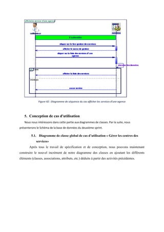 Figure 42 : Diagramme de séquence du cas afficher les services d’une agence
5. Conception de cas d'utilisation
Nous nous intéressons dans cette partie aux diagrammes de classes. Par la suite, nous
présenterons le Schéma de la base de données du deuxième sprint.
5.1. Diagramme de classe global de cas d’utilisation « Gérer les centres des
services»
Après tous le travail de spécification et de conception, nous pouvons maintenant
construire le nouvel incrément de notre diagramme des classes en ajoutant les différents
éléments (classes, associations, attributs, etc.) déduits à partir des activités précédentes.
 