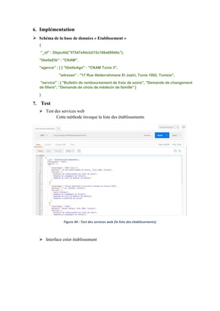 6. Implémentation
 Schéma de la base de données « Etablissement »
{
"_id" : ObjectId("57547e94cb215c188a69944c"),
"libelleEtb" : "CNAM",
"agence" : [ { "libelleAgn" : "CNAM Tunis 3",
"adresse" : "17 Rue Abderrahmane El Jaziri, Tunis 1002, Tunisie",
"service" : [ "Bulletin de remboursement de frais de soins", "Demande de changement
de filiere", "Demande de choix de médecin de famille" ]
}
7. Test
 Test des services web
Cette méthode invoque la liste des établissements
Figure 44 : Test des services web (la liste des établissements)
 Interface créer établissement
 