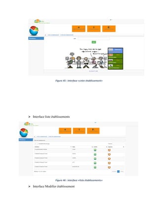 Figure 45 : interface «créer établissement»
 Interface liste établissements
Figure 46 : interface «liste établissements»
 Interface Modifier établissement
 