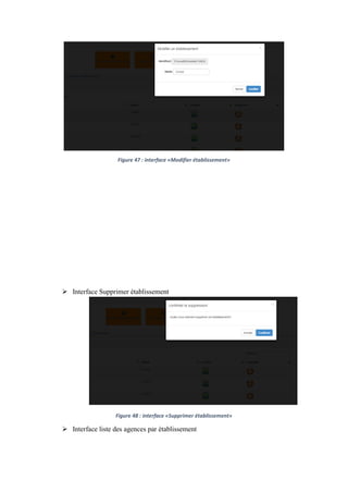 Figure 47 : interface «Modifier établissement»
 Interface Supprimer établissement
Figure 48 : interface «Supprimer établissement»
 Interface liste des agences par établissement
 