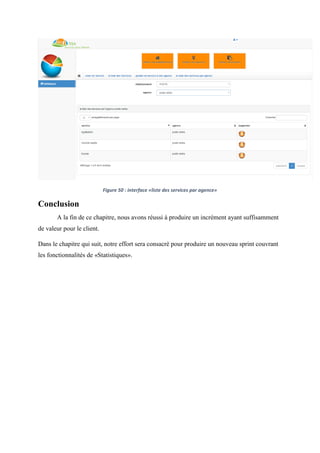 Figure 50 : interface «liste des services par agence»
Conclusion
A la fin de ce chapitre, nous avons réussi à produire un incrément ayant suffisamment
de valeur pour le client.
Dans le chapitre qui suit, notre effort sera consacré pour produire un nouveau sprint couvrant
les fonctionnalités de «Statistiques».
 