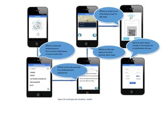 Affiche la liste des
établissements,
Puis, le client sélectionne
un parmi cette liste
Affiche la liste des services
d’un établissement
sélectionné
Affiche la liste des
agences les plus
proches dans maps
Affiche le ticket et les
informations avec le
QR Code.
Après la réservation,
remplir le formulaire de
la notification de tour.
Figure 59: prototype des interfaces mobile
 