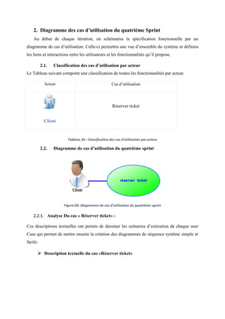 2. Diagramme des cas d’utilisation du quatrième Sprint
Au début de chaque itération, on schématise la spécification fonctionnelle par un
diagramme de cas d’utilisation. Celle-ci permettra une vue d’ensemble du système et définira
les liens et interactions entre les utilisateurs et les fonctionnalités qu’il propose.
2.1. Classification des cas d’utilisation par acteur
Le Tableau suivant comporte une classification de toutes les fonctionnalités par acteur.
Acteur Cas d’utilisation
Client
Réserver ticket
Tableau 20 : Classification des cas d'utilisation par acteur
2.2. Diagramme de cas d’utilisation du quatrième sprint
Figure 60: Diagramme de cas d'utilisation du quatrième sprint
2.2.1. Analyse Du cas « Réserver ticket» :
Ces descriptions textuelles ont permis de dessiner les scénarios d’exécution de chaque user
Case qui permet de mettre ensuite la création des diagrammes de séquence système simple et
facile.
 Description textuelle du cas «Réserver ticket»
 