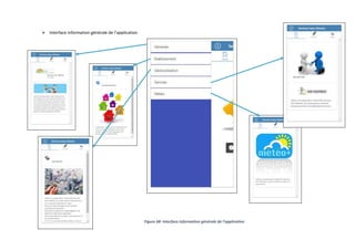  Interface information générale de l’application
Figure 68: Interface information générale de l’application
 