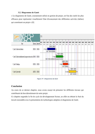 3.2. Diagramme de Gantt
« Le diagramme de Gantt, couramment utilisé en gestion de projet, est l'un des outils les plus
efficaces pour représenter visuellement l'état d'avancement des différentes activités (tâches)
qui constituent un projet » [8]
Figure 77 : Diagramme de Gant
Conclusion
Au cours de ce dernier chapitre, nous avons essayé de présenter les différents travaux qui
contribuent du bon déroulement de notre projet.
Ce chapitre engendre la fin de cycle de développement Scrum, en effet on obtient le fruit du
travail exécutable avec la présentation de technologies adoptées et diagramme de Gantt.
 