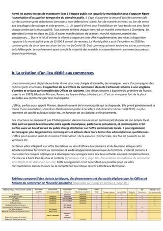 17
Parmi les autres marges de manœuvre liées à l’espace public sur laquelle la municipalité peut s’appuyer figure
l’autorisation d’occupation temporaire du domaine public. Il s’agit d’accorder la tenue d’activité commerciale
par des commerçants sédentaires (terrasses), non-sédentaires (stands lors de marchés et fêtes) ou lors de vente
aux déballages (déstockage et vide-grenier, …). Un appel d’offres pour l’installation de food-trucks est ainsi lancé
chaque année par la municipalité. Tout comme se tient chaque mercredi un marché alimentaire à Chambery. En
attendant la mise en place en 2021 d’autres manifestations de ce type : marché nocturne, marché des
producteurs, … Outre le fait d’animer la ville en y apportant une offre supplémentaire, ces mises à disposition
rapporte à la municipalité près de 12 000 € annuel de recettes. La Municipalité a acté d’exonérer en 2020 les
commerçants de cette taxe en raison de la crise du Covid-19. Ceci comme quasiment toutes les autres communes
de la Métropole. Le confinement ayant annulé la majorité des marchés et rassemblements commerciaux prévus
depuis le printemps.
b- La création d’un lieu dédié aux commerces
Une commune peut choisir de se doter d’une structure chargée d’accueillir, de renseigner, voire d’accompagner des
commerçants et artisans. L’apparition de ces Offices du commerce et/ou de l'artisanat remonte à une vingtaine
d’années et se base sur le modèle des Offices de tourisme. Des offices existent à Bayonne (la première de France,
ouverte en 1997), Mont-de-Marsan, Rouen, au Puy-en-Velay, à Hyères, etc. C’est un marqueur fort de la place
accordée aux commerces par leur municipalité.
L'office, parfois aussi appelé Maison, dépend souvent de la municipalité qui la chapeaute. Elle prend généralement la
forme d'une association, voire d'un établissement public à caractère industriel et commercial (EPCIC), ou plus
rarement de société publique locale etc., en fonction de ses activités et financements.
Ces structures ne proposent pas d’hébergement, dans la mesure où un commerçant dispose de son propre local.
Elles sont un point de retrouvaille entre agents municipaux, partenaires consulaires, et commerçants. C’est
parfois aussi un lieu d’accueil du public chargé d'informer sur l'offre commerciale locale. Il peut également
accompagner plus largement les commerçants et artisans dans leurs démarches administratives quotidiennes.
L'office peut aussi se saisir de missions d'observation : de la vacance commerciale, des flux de passants ou de
véhicules etc.
Certaines villes intègrent leur offre touristique au sein d’offices du commerce et du tourisme lorsque cette
activité contribue fortement au commerce et au développement économique du territoire. L’intérêt consiste à
mutualiser les moyens déployés et à développer les synergies entre ces deux activités souvent complémentaires.
C’est le cas à Saint-Paul-lès-Dax et La Réole (Cf Annexes 2 & 3, page 38 – Présentation de la Maison du commerce
de la Réole et de Villeneuve-sur-Lot). Cette configuration n’est cependant pas possible pour les villes
métropolitaines dans la mesure où la compétence touristique revient à Bordeaux Métropole.
Tableau comparatif des statuts juridiques, des financements et des outils déployés par les Offices et
Maison du commerce de Nouvelle-Aquitaine (disponible sur 1 page en Annexe 4, page 38) :
 