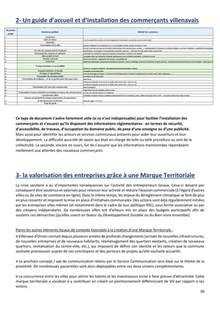 30
2- Un guide d’accueil et d’installation des commerçants villenavais
Ce type de document s’avère fortement utile (si ce n’est indispensable) pour faciliter l’installation des
commerçants et s’assurer qu’ils disposent des informations réglementaires : en termes de sécurité,
d’accessibilité, de travaux, d’occupation du domaine public, de pose d’une enseigne ou d’une publicité.
Mais aussi pour identifier les acteurs et services communaux présents pour aider leur ouverture et leur
développement. La difficulté aura été de savoir qui était en charge de telle ou telle procédure au sein de la
collectivité. La seconde, encore en cours, fut de s’assurer que les informations mentionnées répondaient
réellement aux attentes des nouveaux commerçants.
3- la valorisation des entreprises grâce à une Marque Territoriale
La crise sanitaire a eu d’importantes conséquences sur l’activité des entrepreneurs locaux. Ceux-ci doivent par
conséquent être soutenus et valorisés pour relancer leur activité et réduire l’évasion commerciale (à l’égard d’autres
villes ou de sites de commerce en ligne). Dans le même temps, les enjeux du dérèglement climatique se font de plus
en plus ressentir et imposent la mise en place d’initiatives communales. Des actions sont déjà régulièrement initiées
par les entreprises elles-mêmes (et notamment dans le cadre de leur politique RSE), sous forme associative ou par
des citoyens indépendants. De nombreuses villes ont d’ailleurs mis en place des budgets participatifs afin de
soutenir ces démarches (qu’elles soient en faveur du Développement Durable ou du Bien-vivre ensemble).
Parmi les autres éléments locaux de contexte favorable à la création d’une Marque Territoriale :
¤ Villenave d’Ornon connait depuis plusieurs années de profonds changements (arrivée de nouvelles infrastructures,
de nouvelles entreprises et de nouveaux habitants, réaménagement des quartiers existants, création de nouveaux
quartiers, revitalisation du centre-ville, etc.), qui imposent de définir son identité et les valeurs que la commune
souhaite promouvoir auprès de ces concitoyens et des porteurs de projets qu’elle souhaite accueillir.
¤ Le prochain concept / axe de communication retenu par le Service Communication sera basé sur le thème de la
proximité. De nombreuses passerelles sont alors déployables entre ces deux univers complémentaires.
¤ La concurrence entre les villes pour attirer les talents et les investisseurs incite à faire preuve d’attractivité. Cette
marque territoriale a vocation à y contribuer en créant un positionnement différenciant de VO par rapport à ses
voisins.
 