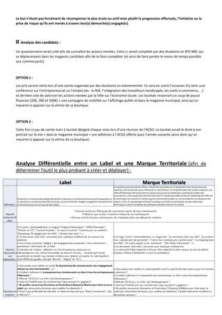 42
Le but n’étant pas forcément de récompenser le plus écolo ou actif mais plutôt la progression effectuée, l’initiative ou la
prise de risque qu’ils ont menés à travers leur(s) démarche(s) engagée(s).
¤ Analyse des candidats :
Un questionnaire serait créé afin de connaître les actions menées. Celui-ci serait complété par des étudiants en BTS NRC qui
se déplaceraient dans les magasins candidats afin de le faire compléter (et ainsi de faire perdre le moins de temps possible
aux commerçants).
OPTION 1 :
Les prix seront remis lors d’une soirée organisée par des étudiants en évènementiel. Ce sera en outre l’occasion d’y tenir une
conférence sur l’entrepreneuriat ou l’emploi (ex : la RSE, l’intégration des travailleurs handicapés, les outils e-commerce, …)
et derrière cela de valoriser les actions menées par la Ville sur l’économie locale. Les lauréats recevront un coup de pouce
financier (200, 300 et 500€) + une campagne de visibilité sur l’affichage public et dans le magazine municipal, ainsi qu’un
macaron à apposer sur la vitrine de sa boutique.
OPTION 2 :
Cette fois-ci pas de soirée mais 1 lauréat désigné chaque mois lors d’une réunion de l’ACSO. Le lauréat aurait le droit à son
portrait sur le site + dans le magazine municipal + son adhésion à l’ACSO offerte pour l’année suivante (ainsi donc qu’un
macaron à apposer sur la vitrine de sa boutique).
Analyse Différentielle entre un Label et une Marque Territoriale (afin de
déterminer l’outil le plus probant à créer et déployer) :
 