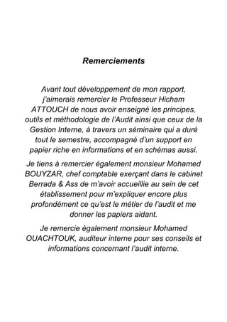 Remerciements
Avant tout développement de mon rapport,
j’aimerais remercier le Professeur Hicham
ATTOUCH de nous avoir enseigné les principes,
outils et méthodologie de l’Audit ainsi que ceux de la
Gestion Interne, à travers un séminaire qui a duré
tout le semestre, accompagné d’un support en
papier riche en informations et en schémas aussi.
Je tiens à remercier également monsieur Mohamed
BOUYZAR, chef comptable exerçant dans le cabinet
Berrada & Ass de m’avoir accueillie au sein de cet
établissement pour m’expliquer encore plus
profondément ce qu’est le métier de l’audit et me
donner les papiers aidant.
Je remercie également monsieur Mohamed
OUACHTOUK, auditeur interne pour ses conseils et
informations concernant l’audit interne.

 