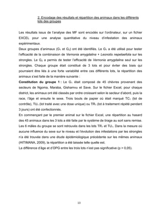 2. Encodage des résultats et répartition des animaux dans les différents
              lots des groupes
 

Les résultats issus de l’analyse des MF sont encodés sur l’ordinateur, sur un fichier
EXCEL pour une analyse quantitative du niveau d’infestation des animaux
expérimentaux.
Deux groupes d’animaux (G1 et G2) ont été identifiés. Le G1 a été utilisé pour tester
l’efficacité de la combinaison de Vernonia amygdalina + Leonotis nepetaefolia sur les
strongles. Le G2 a permis de tester l’efficacité de Vernonia amygdalina seul sur les
strongles. Chaque groupe était constitué de 3 lots et pour éviter des biais qui
pourraient être liés à une forte variabilité entre ces différents lots, la répartition des
animaux s’est faite de la manière suivante :
Constitution du groupe 1 :  Le G1 était composé de 45 chèvres provenant des
secteurs de Ngoma, Maraba, Gishamvu et Save. Sur le fichier Excel, pour chaque
district, les animaux ont été classés par ordre croissant selon le secteur d’abord, puis la
race, l’âge et ensuite le sexe. Trois bouts de papier où était marqué TC1 (lot de
contrôle), TU1 (lot traité avec une dose unique) ou TR1 (lot à traitement répété pendant
3 jours) ont été confectionnés.
En commençant par le premier animal sur le fichier Excel, une répartition au hasard
des 45 animaux dans les 3 lots a été faite par le système de tirage au sort sans remise.
Les 6 mâles du groupe se sont retrouvés dans les lots TR1 et TU1. Dans la mesure où
aucune influence du sexe sur le niveau et l’évolution des infestations par les strongles
n’a été trouvée dans une étude épidémiologique précédente sur les mêmes animaux
(HITIMANA, 2009), la répartition a été laissée telle quelle est.
La différence d’âge et d’OPG entre les trois lots n’est pas significative (p > 0,05). 




                                            13 

 
 