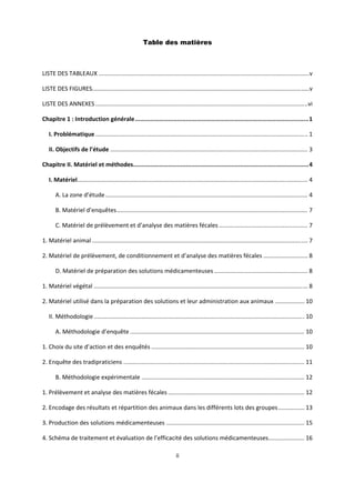 Table des matières

 

LISTE DES TABLEAUX ................................................................................................................................   
                                                                                                                                                   v

LISTE DES FIGURES  ...................................................................................................................................   
                 .                                                                                                                                    v

LISTE DES ANNEXES ................................................................................................................................. vi 

Chapitre 1 : Introduction générale ................................................................................................... 1 

    I. Problématique ................................................................................................................................. 1 

    II. Objectifs de l’étude ........................................................................................................................ 3 

Chapitre II. Matériel et méthodes  ................................................................................................... 4 
                                 .

    I. Matériel  ........................................................................................................................................... 4 
               .

       A. La zone d’étude ........................................................................................................................... 4 

       B. Matériel d’enquêtes .................................................................................................................... 7 

       C. Matériel de prélèvement et d’analyse des matières fécales ...................................................... 7 

1. Matériel animal ................................................................................................................................... 7 

2. Matériel de prélèvement, de conditionnement et d’analyse des matières fécales ........................... 8 

       D. Matériel de préparation des solutions médicamenteuses ......................................................... 8 

1. Matériel végétal .................................................................................................................................. 8 

2. Matériel utilisé dans la préparation des solutions et leur administration aux animaux .................. 10 

    II. Méthodologie ................................................................................................................................ 10 

       A. Méthodologie d’enquête .......................................................................................................... 10 

1. Choix du site d’action et des enquêtés ............................................................................................. 10 

2. Enquête des tradipraticiens .............................................................................................................. 11 

       B. Méthodologie expérimentale ................................................................................................... 12 

1. Prélèvement et analyse des matières fécales ................................................................................... 12 

2. Encodage des résultats et répartition des animaux dans les différents lots des groupes ................ 13 

3. Production des solutions médicamenteuses .................................................................................... 15 

4. Schéma de traitement et évaluation de l’efficacité des solutions médicamenteuses...................... 16 

                                                                              ii 

 
 