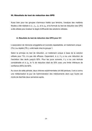 III. Résultats du test de réduction des OPG


Aussi bien pour les groupes d’animaux traités que témoins, l’analyse des matières
fécales a été réalisée à J7, J14, J21 et à J28, et la formule du test de réduction des OPG
a été utilisée pour évaluer le degré d’efficacité des solutions utilisées.

 

       A. Résultats du test de réduction des OPG pour G1


L’association de Vernonia amygdalina et Leonotis nepetaefolia, en traitement unique
(TU1) ou répété (TR1), a été testé chez le groupe 1.

Selon le principe du test de réduction, un traitement unique à base de la solution
utilisée pour TU1 n’a pas été efficace. Cependant, à J7, il y a eu une réduction de
l’excrétion des œufs jusqu'à 82%. Pour les jours suivants, il y a eu une rechute
considérable et à J28, le % de réduction était de 55% avec une limite inférieure de
confiance (95%) de 82%.

Au cours de cette période, deux chèvres expérimentales ont été perdues, l’une a connu
une météorisation le jour de l’administration des médicaments alors que l’autre est
morte de diarrhée deux semaines après.




                                            29 

 
 