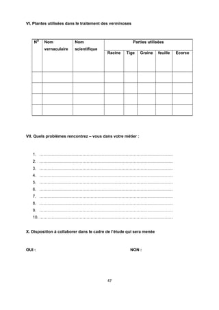 VI. Plantes utilisées dans le traitement des verminoses



    NO   Nom             Nom                              Parties utilisées
         vernaculaire    scientifique
                                          Racine    Tige     Graine    feuille   Ecorce




VII. Quels problèmes rencontrez – vous dans votre métier :



    1. ………………………………………………………………………………………
    2. ………………………………………………………………………………………
    3. ………………………………………………………………………………………
    4. ………………………………………………………………………………………
    5. ………………………………………………………………………………………
    6. ………………………………………………………………………………………
    7. ………………………………………………………………………………………
    8. ………………………………………………………………………………………
    9. ………………………………………………………………………………………
    10. ………………………………………………………………………………………


X. Disposition à collaborer dans le cadre de l’étude qui sera menée



OUI :                                                 NON :




                                          47 

 
 