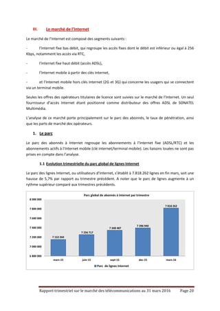 Rapport trimestriel sur le marché des télécommunications au 31 mars 2016 Page 20
III. Le marché de l’Internet
Le marché de l’Internet est composé des segments suivants :
- l’Internet fixe bas débit, qui regroupe les accès fixes dont le débit est inférieur ou égal à 256
Kbps, notamment les accès via RTC,
- l’Internet fixe haut débit (accès ADSL),
- l’Internet mobile à partir des clés Internet,
- et l’Internet mobile hors clés Internet (2G et 3G) qui concerne les usagers qui se connectent
via un terminal mobile.
Seules les offres des opérateurs titulaires de licence sont suivies sur le marché de l’Internet. Un seul
fournisseur d’accès Internet étant positionné comme distributeur des offres ADSL de SONATEL
Multimédia.
L’analyse de ce marché porte principalement sur le parc des abonnés, le taux de pénétration, ainsi
que les parts de marché des opérateurs.
1. Le parc
Le parc des abonnés à Internet regroupe les abonnements à l’Internet fixe (ADSL/RTC) et les
abonnements actifs à l’Internet mobile (clé Internet/terminal mobile). Les liaisons louées ne sont pas
prises en compte dans l’analyse.
1.1 Evolution trimestrielle du parc global de lignes Internet
Le parc des lignes Internet, ou utilisateurs d’Internet, s’établit à 7.818.262 lignes en fin mars, soit une
hausse de 5,7% par rapport au trimestre précédent. A noter que le parc de lignes augmente à un
rythme supérieur comparé aux trimestres précédents.
7 152 269
7 256 717
7 348 487
7 396 940
7 818 262
6 800 000
7 000 000
7 200 000
7 400 000
7 600 000
7 800 000
8 000 000
mars-15 juin-15 sept-15 dec-15 mars-16
Parc global de abonnés à Internet par trimestre
Parc de lignes Internet
 
