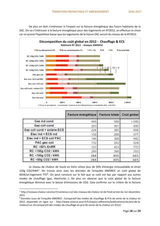 TRANSITION ENERGETIQUE ET AMENAGEMENT 2016-2017
Page 18 sur 24
De plus on doit s’intéresser à l’impact sur la facture énergétique des futurs habitants de la
ZAC. On va s’intéresser à la facture énergétique pour des logements en RT2012, on effectue ce choix
car on prend l'hypothèse basse que les logements de la future ZAC seront du niveau de la RT2012.
Le réseau de chaleur de Vaulx en Velin utilise plus de 50% d'énergie renouvelable et émet
120g CO2/kWh7
. On trouve ainsi avec les données de l'enquête AMORCE un coût global de
665€/an.logement TTC8
. On peut conclure sur le fait que ce coût est bas par rapport aux autres
modes de chauffage (gaz, électricité…). De plus on observe que le coût global de la facture
énergétique diminue avec la baisse d’émissions de CO2. Cela confirme sur le critère de la facture
7
http://reseaux-chaleur.cerema.fr/contenus-co2-des-reseaux-de-chaleur-et-de-froid-arrete-du-1er-decembre-
2015
8
Données isues de l'enquête AMORCE : Comparatif des modes de chauffage & Prix de vente de la chaleur en
2012, disponible en ligne sur : http://www.amorce.asso.fr/fr/espace-adherents/publications/rdc/prix-de-la-
chaleur/rce-19-comparatif-des-modes-de-chauffage-et-prix-de-vente-de-la-chaleur-en-2012/
 
