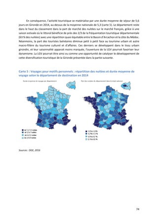 Impact de la ligne à grande vitesse Tours-Bordeaux sur le tourisme en Gironde