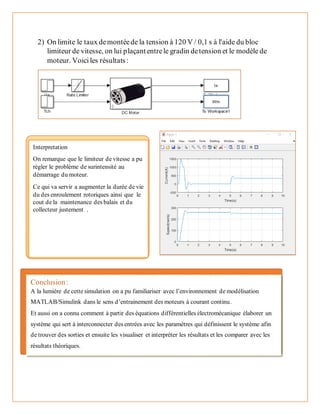 2) On limite le taux demontéede la tension à 120 V / 0,1 s à l'aide du bloc
limiteur de vitesse, on lui plaçantentrele gradin detension et le modèle de
moteur. Voiciles résultats:
Interpretation
On remarque que le limiteur de vitesse a pu
régler le problème de surintensité au
démarrage du moteur.
Ce qui va servir a augmenter la durée de vie
du des enroulement rotoriques ainsi que le
cout de la maintenance des balais et du
collecteur justement .
Conclusion:
A la lumière de cette simulation on a pu familiariser avec l’environnement de modélisation
MATLAB/Simulink dans le sens d’entrainement des moteurs à courant continu.
Et aussi on a connu comment à partir des équations différentielles électromécanique élaborer un
système qui sert à interconnecter des entrées avec les paramètres qui définissent le système afin
de trouver des sorties et ensuite les visualiser et interpréter les résultats et les comparer avec les
résultats théoriques.
 