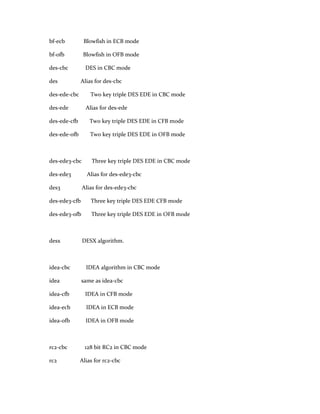 Rapport  tp  openssl
