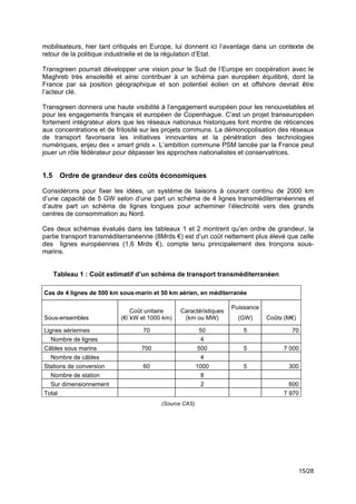 mobilisateurs, hier tant critiqués en Europe, lui donnent ici l’avantage dans un contexte de
retour de la politique industrielle et de la régulation d’Etat.

Transgreen pourrait développer une vision pour le Sud de l’Europe en coopération avec le
Maghreb très ensoleillé et ainsi contribuer à un schéma pan européen équilibré, dont la
France par sa position géographique et son potentiel éolien on et offshore devrait être
l’acteur clé.

Transgreen donnera une haute visibilité à l’engagement européen pour les renouvelables et
pour les engagements français et européen de Copenhague. C’est un projet transeuropéen
fortement intégrateur alors que les réseaux nationaux historiques font montre de réticences
aux concentrations et de frilosité sur les projets communs. La démonopolisation des réseaux
de transport favorisera les initiatives innovantes et la pénétration des technologies
numériques, enjeu des « smart grids ». L’ambition commune PSM lancée par la France peut
jouer un rôle fédérateur pour dépasser les approches nationalistes et conservatrices.


1.5     Ordre de grandeur des coûts économiques

Considérons pour fixer les idées, un système de liaisons à courant continu de 2000 km
d’une capacité de 5 GW selon d’une part un schéma de 4 lignes transméditerranéennes et
d’autre part un schéma de lignes longues pour acheminer l’électricité vers des grands
centres de consommation au Nord.!

Ces deux schémas évalués dans les tableaux 1 et 2 montrent qu’en ordre de grandeur, la
partie transport transméditerranéenne (8Mrds €) est d’un coût nettement plus élevé que celle
des lignes européennes (1,6 Mrds €), compte tenu principalement des tronçons sous-
marins.


      Tableau 1 : Coût estimatif d’un schéma de transport transméditerranéen

Cas de 4 lignes de 500 km sous-marin et 50 km aérien, en méditerranée

                                                                   Puissance
                               Coût unitaire    Caractéristiques
Sous-ensembles             (€/ kW et 1000 km)    (km ou MW)          (GW)      Coûts (M€)

Lignes aériennes                  70                     50           5                70
   Nombre de lignes                                       4
Câbles sous marins                700                    500          5             7 000
   Nombre de câbles                                       4
Stations de conversion            60                    1000          5               300
   Nombre de station                                      8
   Sur dimensionnement                                    2                           600
Total                                                                               7 970
                                         (Source CAS)




                                                                                            15/28
 