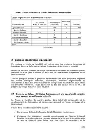 Tableau 2 : Coût estimatif d’un schéma de transport transeuropéen

Cas de 2 lignes longues de transmission en Europe

                                                                      Puissance
                                  Coût unitaire    Caractéristiques
Sous-ensembles                (€/ kW et 1000 km)    (km ou MW)           (GW)     Coûts (M€)

Lignes aériennes                      70                   1000           5              700
   Nombre de lignes                                         2
Câbles sous marins                   700                     0            5                0
   Nombre de câbles                                         0
Stations de conversion                60                   1000           5              300
   Nombre de station                                         4
   Sur dimensionnement                                       2                            600
Total                                                                                   1 600
                                            (Source CAS)




2 Cadrage économique et prospectif
En préalable à l’étude de faisabilité qui rentrera dans les précisions techniques et
financières, il importe d’effectuer un cadrage économique, réglementaire et industriel.!

Un groupe de travail prendrait en charge cette étude en réunissant les différentes parties
prenantes au CAS, pour le compte du MEEDDM, du MAE/Affaires européennes et du
MINEFI/Industrie.

Avec les principaux experts, le groupe de travail mènera          une étude prospective englobant
les aspects techniques, industriels, économiques,                  financiers, réglementaires et
institutionnels. Il devra bien entendu avancer en synergie        avec les études en cours. Dans
ses différentes dimensions, l’étude devra aller au delà           des travaux initiaux du PSM et
préparer le passage du sujet au stade industriel.



2.1       Contexte de l’étude : l’initiative Transgreen est une opportunité concrète
          pour avancer vers différents objectifs
La France a l’ambition de prendre position dans l’électricité renouvelable et le
développement des technologies et marchés correspondant en France, en Europe et à
l’international.!

L’étude devra considérer les éléments suivants : !

      !    Une présence de l’industrie française dans le Plan solaire méditerranéen ;

      !    L’existence d’un Consortium industriel complémentaire de Désertec Industrial
           Initiative : le développement de centrales solaires sur la rive sud de la méditerranée
           ne peut se concevoir qu’en liaison avec des projets de transmission et la


                                                                                               16/28
 