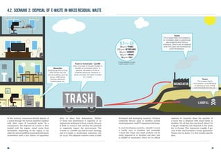2.3kg/inh-Netherlands
0.7Mt-EU
1.2kg/inh-Sweden
1.0kg/inh-France
1.4kg/inh-Germany
1.0kg/inh-Italy
Trash to Incinerator / Landfill
Often, the trash is brought straight to
landfills or incineration plants. In
general, this leads to a loss of
potential resources. However, in
some countries, the trash is sorted
for e-waste.
Incinerator
Landfill
Toxins
In landfills...
Toxins
The e-waste that is end-treated in
an incinerator leads to greenhouse
gas emissions and mercury
emissions. Dioxins can be released
when PVC parts are incinerated at
a low temperature.
Trash
Toxins
The e-waste that is
end-treated in a landfill leads
to leaching of toxic metals
and chemicals into the soil.
Waste Bin
Small equipment is most
often thrown into the
normal dustbins, such as
lamps, USB-sticks,
phones, electronic
toothbrushes, etc.
E-waste disposal in mixed
residual waste in the EU.
In this scenario, consumers directly dispose of
e-waste through the normal dustbins together
with other types of household waste. As a
consequence, the disposed of e-waste is then
treated with the regular mixed waste from
households. Depending on the region, it can
either be sent to landfill or municipal solid waste
incineration with a low chance of separation
prior to these final destinations. Neither
of these two destinations is regarded as an
appropriate technique to treat e-waste, because
it leads to resource loss and has the potential
to negatively impact the environment. The
e-waste in a landfill can lead to toxin leaching,
and if e-waste is incinerated, emissions into
air occur. This disposal scenario exists in both
developed and developing countries. Products
commonly thrown away in dustbins include
small equipment, small IT equipment and lamps.
In most developing countries, valuable e-waste
is hardly seen in dustbins, but invaluable
e-waste like lamps and small products can be
easily disposed of in dustbins and then sent
to landfill or incinerator. There are no official
statistics in countries about the quantity of
e-waste that is disposed with mixed waste in
dustbins. For all data that was found, about 1 to
2 kg per inhabitant was disposed in the waste
bin in Europe. This represents roughly 8 per
cent of the total European e-waste generation.
Please refer to Annex 3 to find country-specific
data.
4.2. Scenario 2: Disposal of e-waste in mixed residual waste
30 31
 