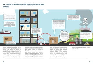 4.4. scenario 4: Informal collection and recycling in developing
countries
In most developing countries, there are an
enormous number of self-employed people
engaged in the collection and recycling of
e-waste. They usually work on a door-to-
door basis to buy e-waste from consumers at
home, and then they sell it to refurbishers and
recyclers. These types of informal collection
activities provide the basic means necessary for
many unskilled workers to pay for their living.
Apart from domestic collection, the demand for
inexpensive second-hand goods and secondary
materials is an incentive of to import e-waste
from developed countries (as explained in
Scenario 3).
After informal collection, when electronic
products do not have any reuse value, they are
mostly recycled by through “backyard recycling”
or substandard methods, which can cause
severe damage to the environment and human
health. Such substandard treatment techniques
include open burning to extract metals, acid
leaching for precious metals, unprotected
melting of plastics and direct dumping of
hazardous residuals. Lacking legislation,
treatment standards, environmental protection
measures and recycling infrastructure, are the
main reasons that e-waste is recycled in a crude
manner. Typical e-waste categories handled by
the informal collection include temperature
exchange equipment, large equipment, screens
and IT products.
2ndhand
market
Imports
Fe
AlAg
Pd Au Cu
Stripped
for parts
Plastics
It is estimated that around 0.1
Mt of e-waste is imported into
Nigeria in 2010. Another 0.1 Mt
of second hand (repairable)
equipment was imported into
Nigeria (Ogungbuyi et al. 2012)
After collection, e-waste is usually
manually dismantled using simple
tools. Most recycable parts are
then recycled by the “backyard
recycling” or substandard
methods. This informal recycling
activity can cause great damage
to human health and the
environment.
In this scenario, e-waste
is usually collected by
self-employed peddlers,
who usually buy e-waste
from consumers.
Imported equipment can
be used in households, or
sent straight to scrap-yards
In Nigeria, 0.36 Mt of
e-waste is recycled
using inferior standards.
Of this e-waste it is
estimated that 0.1 Mt is
directly imported
(Ogungbuyi et al. 2012)
Low temperature burning causes
the emission of dioxins from PVC
components. Also waste material
is just dumped into nature, and in
water bodies
Some recycling takes place,
however, without taking the
environment and human health
into consideration. The recycling
yield is also inferior to
state-of-the-art recycling
Imports of hazardous waste have
to comply with the Basel
Convention. The Basel
Convention should prevent illegal
import of waste from developed
countries.
34 35
 