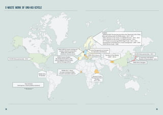 US-EPA China partnership - 2013
US-EPA China partnership - 2013
EWAS 2014, Shanghai
The Best of Two Worlds
(2007 - 2011)WEEE Country Studies:
The Netherlands (2011), Italy
(2012), Belgium (2013), France
(2013), Portugal (2014)
Step Initiative
(Solving the e-waste problem initiative)
EWAS 2013, Geneva
Ethiopian E-waste
Management Project
(EwaMP)
2013 - 2015
EWAM 2014,
El Salvador
EUROPE
- H2020 project: Prospecting Secondary Raw Materials in the Urban
Mine and mining waste (ProSUM) project - 2015 - 2017
- Policy advisory on the article 11 of WEEE Directive - 2014 - 2015
- Policy advisory on the article 7 of WEEE Directive - 2014
- FP-7 Project on Countering WEEE Illegal Trade - 2013 - 2015
- Development of Standards for e-waste management - 2009 - 2010
- WEEE Review Study - 2008
E-waste Management in Germany
(co-operation with Mexico)
EWAM 2012 , Ghana
(E-waste training to OEMs,
recyclers and policy makers)
EWAS 2009 (E-waste training and
summer school to researchers
EWAS 2010, EWAS 2011
(Eindhoven, Antwerp, Davos)
** Worldwide **
Co-operation with Japan’s
Ministry of Environment - 2014
e-waste work of unu-ias-scycle
78 79
 