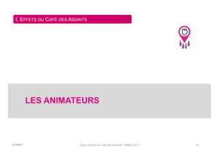 © KiMSO
LES ANIMATEURS
I. EFFETS DU CAFÉ DES AIDANTS
Etude d'impact du Café des Aidants® - KiMSO 2017 43
 
