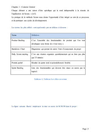 Chapitre 1 : Contexte Général
Page | 5
Chaque élément a une raison d’être spécifique qui le rend indispensable à la réussite de
l’application de Scrum. » [w3]
La pratique de la méthode Scrum nous donne l’opportunité d’être intégré au sein de ce processus
et de participer aux cycles de développement.
Les termes les plus utilisés sont représentés par un tableau ci-dessous :
Terme Définition
Product Backlog C’est l’ensemble des fonctionnalités du produit que l’on veut
développer sous forme de « User story ».
Burndown Chart Diagramme qui permet de suivre l’état d’avancement du projet
Daily Scrum meeting C’est une réunion organisée quotidiennement qui ne dure pas plus
que 15 minutes
Produit partiel Résultat du sprint testé et potentiellement livrable.
Sprint Backlog Liste des fonctionnalités qui devront être mises en œuvre par le
logiciel.
Tableau 1: Tableau Les rôles en scrum
La figure suivante illustre simplement la mise en œuvre de SCRUM dans le projet :
 
