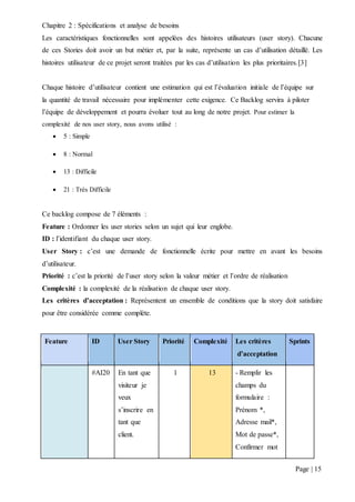 Chapitre 2 : Spécifications et analyse de besoins
Page | 15
Les caractéristiques fonctionnelles sont appelées des histoires utilisateurs (user story). Chacune
de ces Stories doit avoir un but métier et, par la suite, représente un cas d’utilisation détaillé. Les
histoires utilisateur de ce projet seront traitées par les cas d’utilisation les plus prioritaires.[3]
Chaque histoire d’utilisateur contient une estimation qui est l’évaluation initiale de l’équipe sur
la quantité de travail nécessaire pour implémenter cette exigence. Ce Backlog servira à piloter
l’équipe de développement et pourra évoluer tout au long de notre projet. Pour estimer la
complexité de nos user story, nous avons utilisé :
 5 : Simple
 8 : Normal
 13 : Difficile
 21 : Très Difficile
Ce backlog compose de 7 éléments :
Feature : Ordonner les user stories selon un sujet qui leur englobe.
ID : l’identifiant du chaque user story.
User Story : c’est une demande de fonctionnelle écrite pour mettre en avant les besoins
d’utilisateur.
Priorité : c’est la priorité de l’user story selon la valeur métier et l’ordre de réalisation
Complexité : la complexité de la réalisation de chaque user story.
Les critères d’acceptation : Représentent un ensemble de conditions que la story doit satisfaire
pour être considérée comme complète.
Feature ID User Story Priorité Complexité Les critères
d’acceptation
Sprints
#AI20 En tant que
visiteur je
veux
s’inscrire en
tant que
client.
1 13 - Remplir les
champs du
formulaire :
Prénom *,
Adresse mail*,
Mot de passe*,
Confirmer mot
 