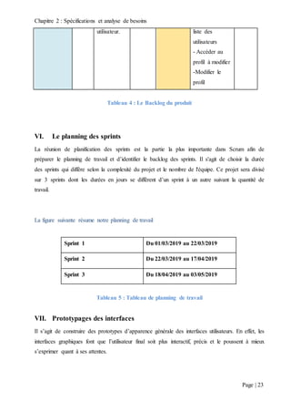 Chapitre 2 : Spécifications et analyse de besoins
Page | 23
utilisateur. liste des
utilisateurs
- Accéder au
profil à modifier
-Modifier le
profil
Tableau 4 : Le Backlog du produit
VI. Le planning des sprints
La réunion de planification des sprints est la partie la plus importante dans Scrum afin de
préparer le planning de travail et d’identifier le backlog des sprints. Il s'agit de choisir la durée
des sprints qui diffère selon la complexité du projet et le nombre de l'équipe. Ce projet sera divisé
sur 3 sprints dont les durées en jours se diffèrent d’un sprint à un autre suivant la quantité de
travail.
La figure suivante résume notre planning de travail
Sprint 1 Du 01/03/2019 au 22/03/2019
Sprint 2 Du 22/03/2019 au 17/04/2019
Sprint 3 Du 18/04/2019 au 03/05/2019
Tableau 5 : Tableau de planning de travail
VII. Prototypages des interfaces
Il s’agit de construire des prototypes d’apparence générale des interfaces utilisateurs. En effet, les
interfaces graphiques font que l’utilisateur final soit plus interactif, précis et le poussent à mieux
s’exprimer quant à ses attentes.
 