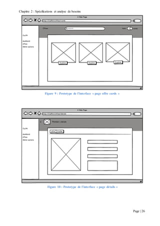 Chapitre 2 : Spécifications et analyse de besoins
Page | 26
Figure 9 : Prototype de l’interface « page offre cards »
Figure 10 : Prototype de l’interface « page détails »
 