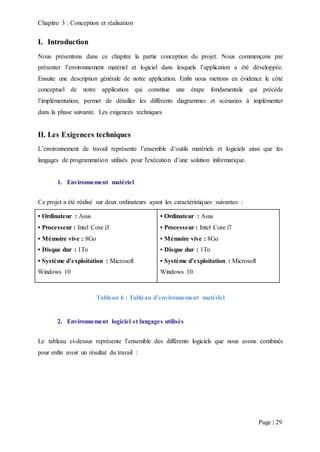 Chapitre 3 : Conception et réalisation
Page | 29
I. Introduction
Nous présentons dans ce chapitre la partie conception du projet. Nous commençons par
présenter l’environnement matériel et logiciel dans lesquels l’application a été développée.
Ensuite une description générale de notre application. Enfin nous mettons en évidence le côté
conceptuel de notre application qui constitue une étape fondamentale qui précède
l’implémentation, permet de détailler les différents diagrammes et scénarios à implémenter
dans la phase suivante. Les exigences techniques
II. Les Exigences techniques
L’environnement de travail représente l’ensemble d’outils matériels et logiciels ainsi que les
langages de programmation utilisés pour l'exécution d’une solution informatique.
1. Environnement matériel
Ce projet a été réalisé sur deux ordinateurs ayant les caractéristiques suivantes :
• Ordinateur : Asus
• Processeur : Intel Core i3
• Mémoire vive : 8Go
• Disque dur : 1To
• Système d’exploitation : Microsoft
Windows 10
• Ordinateur : Asus
• Processeur : Intel Core i7
• Mémoire vive : 8Go
• Disque dur : 1To
• Système d’exploitation : Microsoft
Windows 10
Tableau 6 : Tableau d’environnement matériel
2. Environnement logiciel et langages utilisés
Le tableau ci-dessus représente l’ensemble des différents logiciels que nous avons combinés
pour enfin avoir un résultat du travail :
 