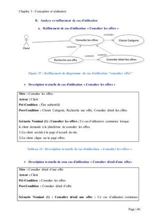 Chapitre 3 : Conception et réalisation
Page | 46
B. Analyse et raffinement de cas d’utilisation
a. Raffinement de cas d’utilisation « Consulter les offres »
Figure 27 : Raffinement de diagramme de cas d’utilisation “consulter offre”
 Description textuelle de cas d'utilisation « Consulter les offres »
Titre : Consulter les offres
Acteur : Client
Pré-Condition : Être authentifié
Post-Condition : Choisir Catégorie, Recherche une offre, Consulter détail des offres
Scénario Nominal (1) : Consulter les offres : Ce cas d’utilisation commence lorsque
le client demande à la plateforme de consulter les offres.
1) Le client accède à la page d’accueil du site.
2) Le client clique sur la page offres.
Tableau 12 : Description textuelle de cas d'utilisation « Consulter les offres »
 Description textuelle de sous cas d'utilisation « Consulter détail d’une offre»
Titre : Consulter détail d’une offre
Acteur : Client
Pré-Condition : Consulter les offres
Post-Condition : Consulter détail d’offre
Scénario Nominal (1) : Consulter détail une offre : Ce cas d’utilisation commence
 