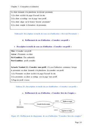 Chapitre 3 : Conception et réalisation
Page | 61
Le client demande à la plateforme de devenir prestataire
1) Le client accède à la page d’accueil du site.
2) Le client se redirige vers la page ‘mon profil’.
3) Le client clique sur le bouton “devenir prestataire”
4) Le client remplie le formulaire de prestataire.
Tableau24: Description textuelle de sous cas d'utilisation « Devenir Prestataire »
d. Raffinement de cas d’utilisation « Consulter son profil »
 Description textuelle de sous cas d'utilisation « Consulter son profil »
Titre : Consulter son profil
Acteur : Prestataire ou client
Pré-Condition: Être authentifié
Post-Condition: profil consultée
Scénario Nominal (1) : Consulter mon profil : Ce cas d’utilisation commence lorsque
le prestataire ou client demande à la plateforme de consulter son profil.
1) Le Prestataire ou client accède à la page d’accueil du site.
2) Le prestataire ou client se redirige vers la page ‘mon profil’.
3) Page de profil s’ouvre.
Tableau 25 : Description textuelle du cas d'utilisation « Consulter son profil »
e. Raffinement de cas d’utilisation « Consulter liste des Comptes »
Figure 45 : Raffinement de diagramme de cas d’utilisation “Consulter liste des comptes”
 