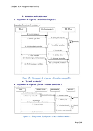 Chapitre 3 : Conception et réalisation
Page | 64
b. Consulter profil prestataire
 Diagramme de séquence « Consulter mon profil »
Figure 47 : Diagramme de séquence « Consulter mon profil »
c. “Devenir prestataire”
 Diagramme de séquence système « Devenir prestataire »
Figure 48 : Diagramme de séquence « Devenir Prestataire »
 