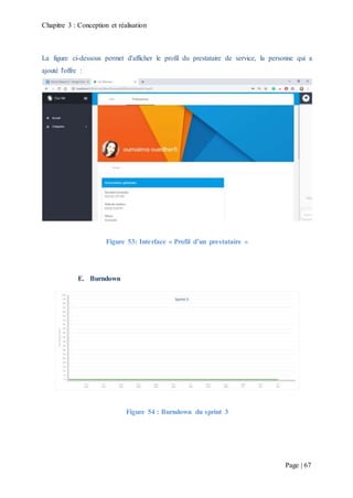 Chapitre 3 : Conception et réalisation
Page | 67
La figure ci-dessous permet d'afficher le profil du prestataire de service, la personne qui a
ajouté l'offre :
Figure 53: Interface « Profil d’un prestataire »
E. Burndown
Figure 54 : Burndown du sprint 3
 
