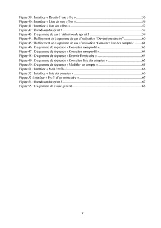 v
Figure 39 : Interface « Détails d’une offre ».................................................................................56
Figure 40 : Interface « Liste de mes offres ».................................................................................56
Figure 41 : Interface « liste des offres »........................................................................................57
Figure 42 : Burndown du sprint 2..................................................................................................57
Figure 43 : Diagramme de cas d’utilisation de sprint 3.................................................................59
Figure 44 : Raffinement de diagramme de cas d’utilisation “Devenir prestataire” ......................60
Figure 45 : Raffinement de diagramme de cas d’utilisation “Consulter liste des comptes” .........61
Figure 46 : Diagramme de séquence « Consulter mon profil ».....................................................63
Figure 47 : Diagramme de séquence « Consulter mon profil ».....................................................64
Figure 48 : Diagramme de séquence « Devenir Prestataire » .......................................................64
Figure 49 : Diagramme de séquence « Consulter liste des comptes » ..........................................65
Figure 50 : Diagramme de séquence « Modifier un compte » ......................................................65
Figure 51 : Interface « Mon Profil»...............................................................................................66
Figure 52 : Interface « liste des comptes »....................................................................................66
Figure 53: Interface « Profil d’un prestataire ».............................................................................67
Figure 54 : Burndown du sprint 3..................................................................................................67
Figure 55 : Diagramme de classe général......................................................................................68
 