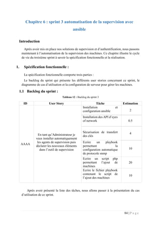 84 | P a g e
Chapitre 6 : sprint 3 automatisation de la supervision avec
ansible
Introduction
Après avoir mis en place nos solutions de supervision et d’authentification, nous passons
maintenant à l’automatisation de la supervision des machines. Ce chapitre illustre le cycle
de vie du troisième sprint à savoir la spécification fonctionnelle et la réalisation.
1. Spécification fonctionnelle :
La spécification fonctionnelle comporte trois parties :
Le backlog du sprint qui présente les différents user stories concernant ce sprint, le
diagramme de cas d’utilisation et la configuration de serveur pour gérer les machines.
1.1 Backlog du sprint :
Tableau 12 : Backlog du sprint 3
ID User Story Tâche Estimation
AAAA
En tant qu’Administrateur je
veux installer automatiquement
les agents de supervision puis
déclarer les nouveaux éléments
dans l’outil de supervision
Installation et
configuration ansible 2
Installation des API d’eyes
of network 0.5
Sécurisation de transfert
des clés
4
Ecrire un playbook
permettant la
configuration automatique
de protocole snmp
10
Ecrire un script php
permettant l’ajout de
machines
20
Ecrire le fichier playbook
contenant le script de
l’ajout des machines
10
Après avoir présenté la liste des tâches, nous allons passer à la présentation du cas
d’utilisation de ce sprint.
 