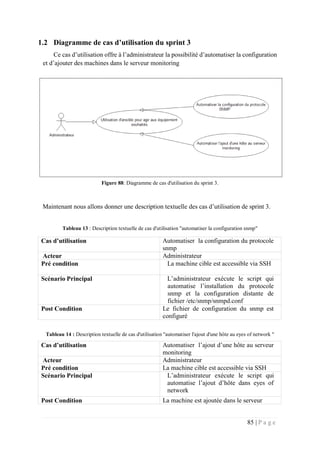 85 | P a g e
1.2 Diagramme de cas d’utilisation du sprint 3
Ce cas d’utilisation offre à l’administrateur la possibilité d’automatiser la configuration
et d’ajouter des machines dans le serveur monitoring
Figure 88: Diagramme de cas d'utilisation du sprint 3.
Maintenant nous allons donner une description textuelle des cas d’utilisation de sprint 3.
Tableau 13 : Description textuelle de cas d'utilisation "automatiser la configuration snmp"
Cas d’utilisation Automatiser la configuration du protocole
snmp
Acteur Administrateur
Pré condition La machine cible est accessible via SSH
Scénario Principal L’administrateur exécute le script qui
automatise l’installation du protocole
snmp et la configuration distante de
fichier /etc/snmp/snmpd.conf
Post Condition Le fichier de configuration du snmp est
configuré
Tableau 14 : Description textuelle de cas d'utilisation "automatiser l'ajout d'une hôte au eyes of network "
Cas d’utilisation Automatiser l’ajout d’une hôte au serveur
monitoring
Acteur Administrateur
Pré condition La machine cible est accessible via SSH
Scénario Principal L’administrateur exécute le script qui
automatise l’ajout d’hôte dans eyes of
network
Post Condition La machine est ajoutée dans le serveur
 