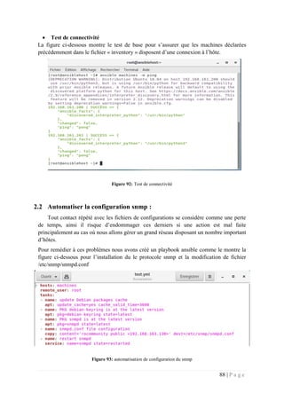 88 | P a g e
 Test de connectivité
La figure ci-dessous montre le test de base pour s’assurer que les machines déclarées
précédemment dans le fichier « inventory » disposent d’une connexion à l’hôte.
Figure 92: Test de connectivité
2.2 Automatiser la configuration snmp :
Tout contact répété avec les fichiers de configurations se considère comme une perte
de temps, ainsi il risque d’endommager ces derniers si une action est mal faite
principalement au cas où nous allons gérer un grand réseau disposant un nombre important
d’hôtes.
Pour remédier à ces problèmes nous avons créé un playbook ansible comme le montre la
figure ci-dessous pour l’installation du le protocole snmp et la modification de fichier
/etc/snmp/snmpd.conf
Figure 93: automatisation de configuration du snmp
 