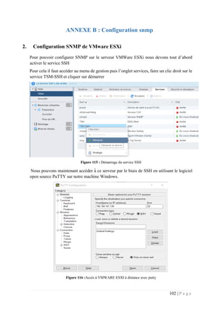 102 | P a g e
ANNEXE B : Configuration snmp
2. Configuration SNMP de VMware ESXi
Pour pouvoir configurer SNMP sur le serveur VMWare ESXi nous devons tout d’abord
activer le service SSH
Pour cela il faut accéder au menu de gestion puis l’onglet services, faire un clic droit sur le
service TSM-SSH et cliquer sur démarrer
Figure 115 : Démarrage du service SSH
Nous pouvons maintenant accéder à̀ ce serveur par le biais de SSH en utilisant le logiciel
open source PuTTY sur notre machine Windows.
Figure 116 :Accès à VMWARE ESXI à distance avec putty
 