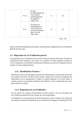 32 | P a g e
T7.U2
En tant
qu’administrateur je
veux installer
automatiquement
les agents de
supervision
13 20
T7.U3
En tant qu’un
administrateur je
veux déclarer les
nouveaux éléments
dans l’outil de
supervision
14 20
Total : 164
Après avoir décrit le backlog de notre projet, il faut présenter le diagramme de cas d’utilisation
générale de notre sujet.
1.4 Diagramme de cas d’utilisation général
Un diagramme de cas d’utilisation est un moyen simple d’exprimer des besoins. Il montre le
comportement d'un composant, une classe ou un système, tel qu'un utilisateur extérieur le
voit. Il correspond à un ensemble de transactions effectuées au cours de l’interaction entre le
système et l’acteur (administrateur).
1.4.1 Identification d’acteurs :
Globalement, nous avons distingué un seul acteur: l'administrateur, celui qui aura la fonction
de la supervision réseau. En fait son rôle consiste à superviser le réseau en récupérant des
informations sur les équipements et réparer les pannes détectées. Cet acteur utilise le
système à travers un ensemble d’interfaces bien définies. Il doit s’authentifier pour qu’il
puisse utiliser le système.
1.4.2 Diagramme de cas d’utilisation
Afin de décrire les exigences fonctionnelles de notre système, voici une description du
cas d’utilisation globale ainsi que d’autres qui sont les principaux.
Ce diagramme va nous permettre de décrire l'interaction entre le projet et les acteurs de
notre projet en utilisant le diagramme de cas d’utilisation du langage de modélisation UML
 